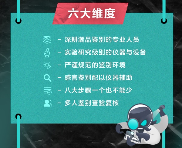 得物App發(fā)布國內首個“鞋類鑒別團體標準”，引領行業(yè)健康發(fā)展