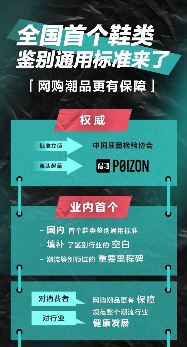 得物App發(fā)布國內首個“鞋類鑒別團體標準”，引領行業(yè)健康發(fā)展