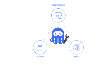 人工智能破冰行動，AI+RPA數(shù)字員工在銀行、金融服務和保險行業(yè)的應用