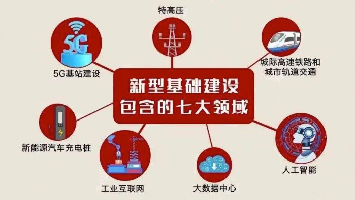 官方背書找工作，支付寶“市民中心”接入青團(tuán)社