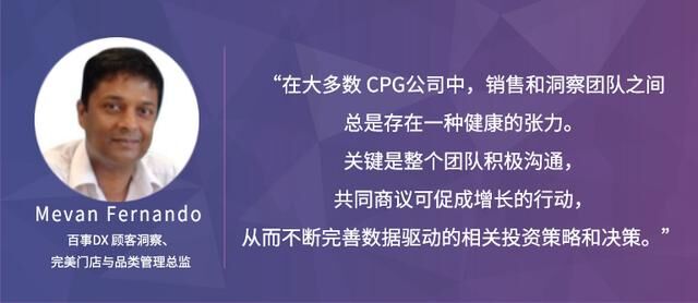 Trax：通過(guò)分析和洞察，恢復(fù)CPG增長(zhǎng)