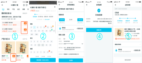 提升行業(yè)質(zhì)效助力”消費(fèi)升級(jí)2.0” 居理新房入選 “2020中國(guó)新消費(fèi)增長(zhǎng)企業(yè)TOP50“