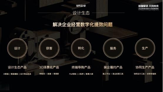 淘寶產(chǎn)品技術(shù)負(fù)責(zé)人：科技能夠連接虛擬和現(xiàn)實(shí)，真正為家居家裝行業(yè)提效