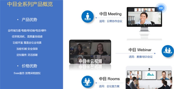 ZOOM“退出”中國，華萬中目挑起粉絲轉(zhuǎn)移大任
