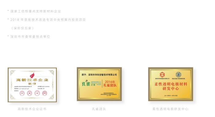 華科創(chuàng)智六年，中國新材料產(chǎn)業(yè)的縮影!