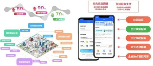 實(shí)在智能數(shù)字政務(wù)解決方案獲企業(yè)碼應(yīng)用大賽獎(jiǎng)，AI激活政策實(shí)施