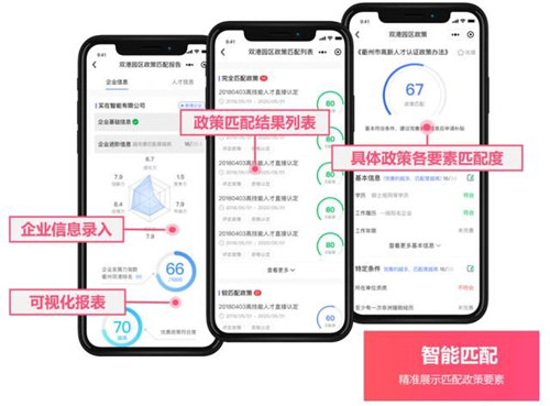 實(shí)在智能數(shù)字政務(wù)解決方案獲企業(yè)碼應(yīng)用大賽獎(jiǎng)，AI激活政策實(shí)施