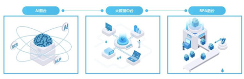 實(shí)在智能數(shù)字政務(wù)解決方案獲企業(yè)碼應(yīng)用大賽獎(jiǎng)，AI激活政策實(shí)施