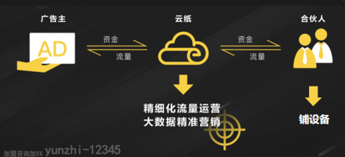 從公廁發(fā)掘的商機(jī)：如今已獲數(shù)千萬(wàn)元 A 輪融資 市場(chǎng)潛力備受肯定