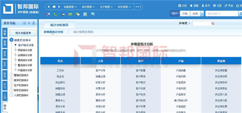 智邦國際集團(tuán)ERP平臺：無界管理，無界成長