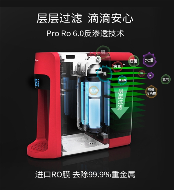 買凈水器不想踩坑？！先了解下凈水器品牌排行榜！