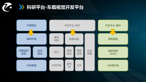 開學(xué)季，汽車智能技術(shù)學(xué)生如何攀登新高峰？