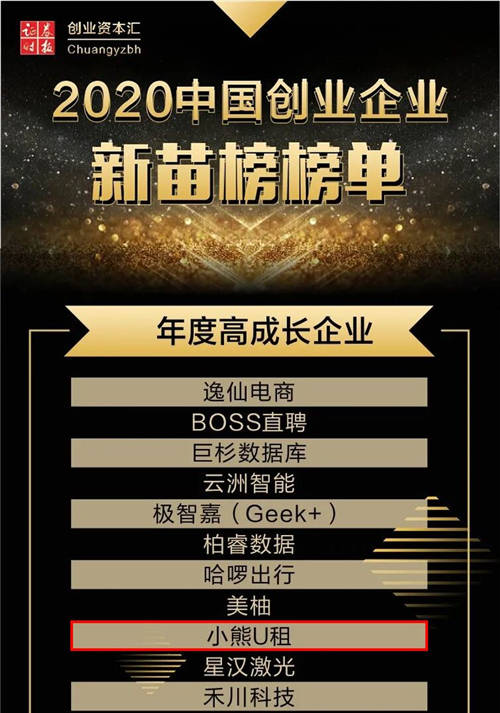 證券時(shí)報(bào)發(fā)布2020中國(guó)創(chuàng)業(yè)企業(yè)新苗榜，小熊U租獲評(píng)年度高成長(zhǎng)企業(yè)