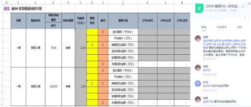 3年股價翻10倍，珀萊雅如何通過億方云進行文件管理和協(xié)同辦公？
