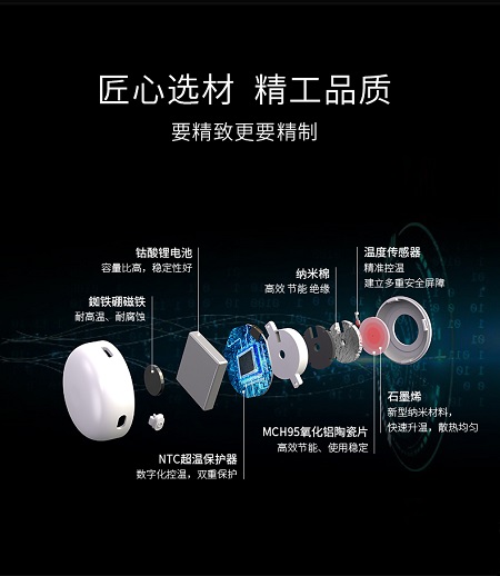 灸大夫i9新一代迷你智能灸上線，引領(lǐng)艾灸新風尚！