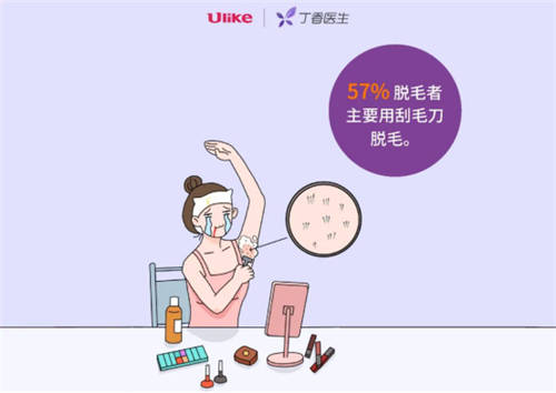 96% 的人想過脫毛？男生最想脫毛的部位居然是...