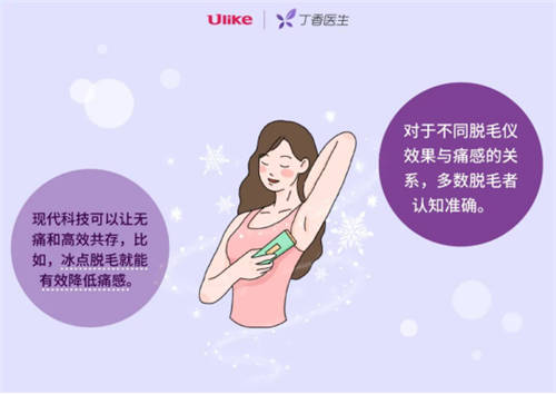 96% 的人想過脫毛？男生最想脫毛的部位居然是...