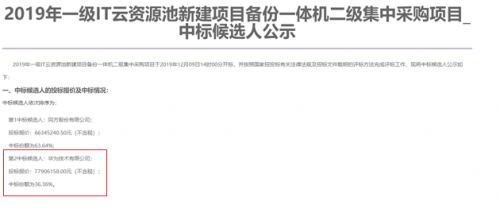 移動(dòng)備份集采億元大單被華為拿下的背后