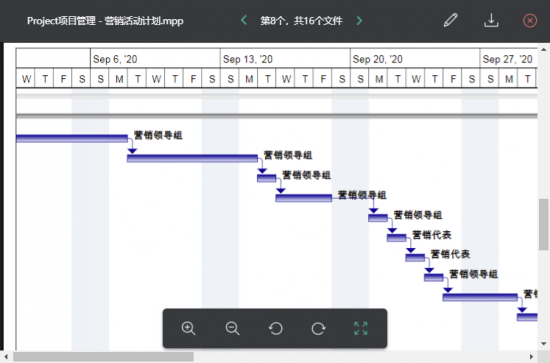 云盒子企業(yè)云盤預覽升級，新增WPS、Visio、Project文檔在線預覽