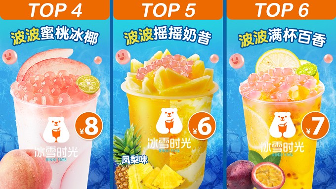 主打3元的冰淇淋也能開2000家店？冰雪時光做對了什么