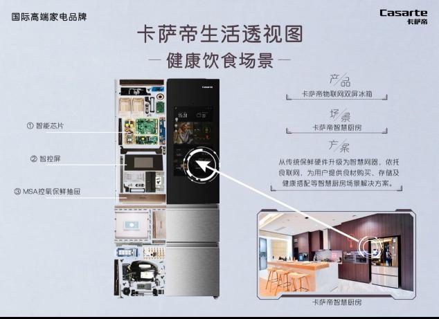 買(mǎi)高端品牌別只圖外表，卡薩帝為自己做次X光：內(nèi)外兼修