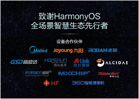 360攝像機(jī)與華為HarmonyOS成功對(duì)接，又一“黑科技”技能被解鎖！
