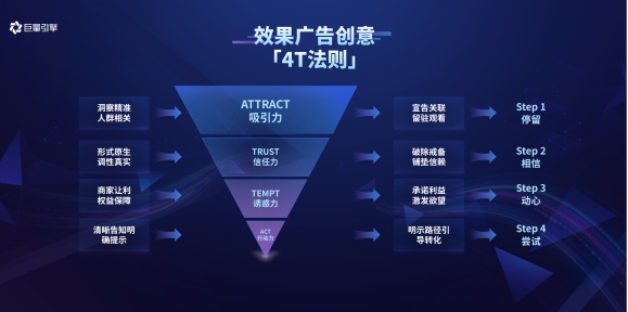 聚焦商都，共話城市品牌未來(lái) 