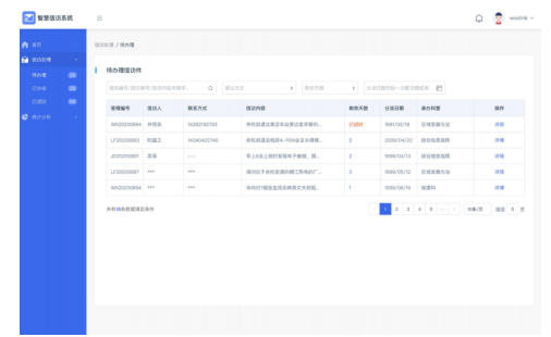 AI+RPA“數(shù)字公務(wù)員”上崗，智慧信訪激活社會治理“微細(xì)胞”