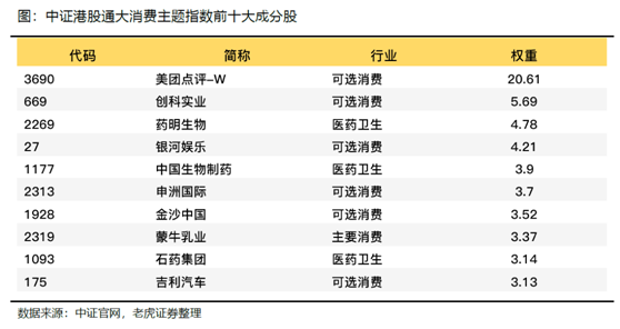 老虎證券：飛鶴、蒙牛價(jià)值初綻放