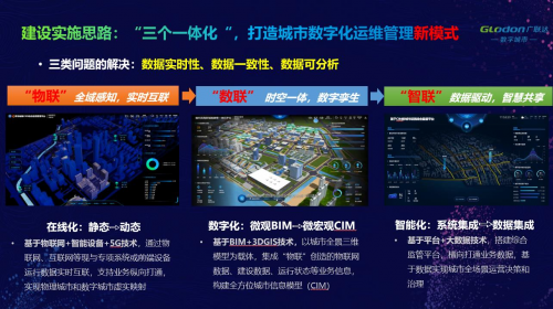 廣聯(lián)達劉謙出席2020智博會 暢談“數(shù)字城市”未來發(fā)展方向