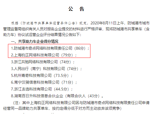廣西防城港電單車(chē)運(yùn)營(yíng)資格遴選結(jié)果出爐 遴選結(jié)果引發(fā)熱議