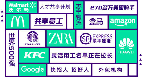 幫世界500強快招人、招好人，青團社如何解決靈活用工痛點？