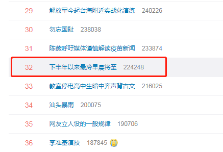 美的空調旋耀掛機，顛覆傳統(tǒng)制熱模式的冬季空調