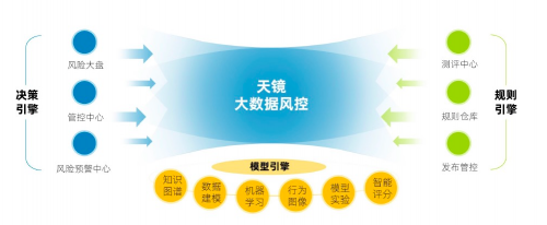 Prime Day定檔十月，結(jié)行科技讓傳統(tǒng)品牌轉(zhuǎn)型跨境電商不為難