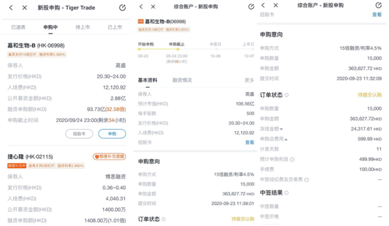 嘉和生物沖刺港交所今起招股，老證虎券打新通道已開啟