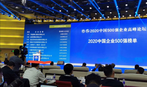 中國企業(yè)發(fā)展榜單出爐，長虹穩(wěn)中有升