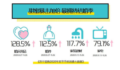 蘇寧易購終于對黃金下手了！這價格，真香！