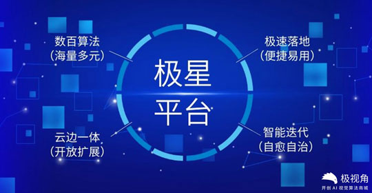 極視角重磅推出“極星平臺(tái)”，助力人工智能應(yīng)用落地
