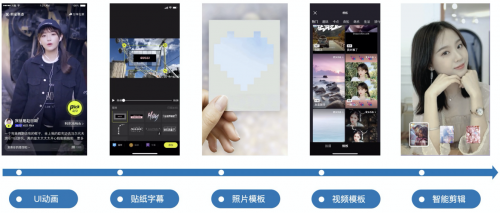動(dòng)畫(huà)制作輕量級(jí)SDK：PAG六大優(yōu)勢(shì)助力開(kāi)發(fā)