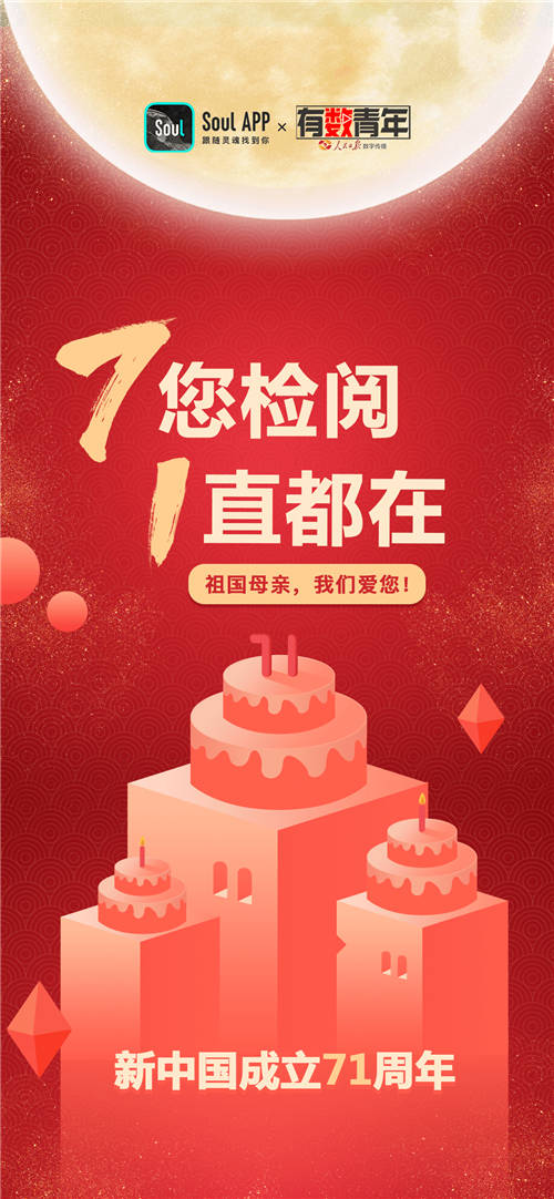 Soul聯(lián)合人民日報數(shù)字傳播有數(shù)青年，用青春語態(tài)向祖國表白