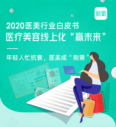 牙疼不是病，14歲開始“入坑”口腔消費(fèi)是正?，F(xiàn)象