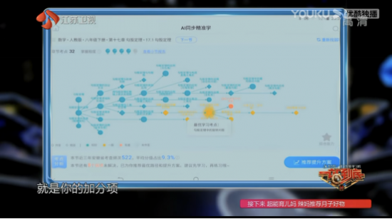 國(guó)風(fēng)少年再登《一站到底》舞臺(tái)，口語(yǔ)學(xué)習(xí)就用訊飛智能學(xué)習(xí)機(jī)