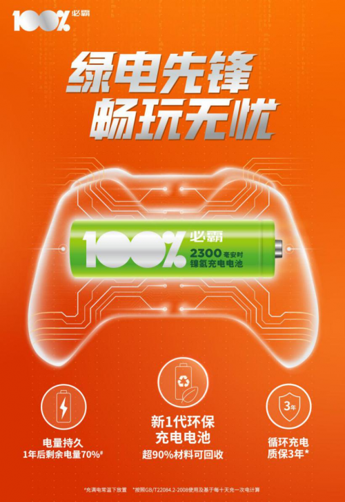 超霸電池新杰作！100%必霸游戲電池助你縱橫競技場