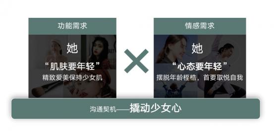 當(dāng)美遇上“人-貨-場(chǎng)”，看萬(wàn)和如何撩撥少女心
