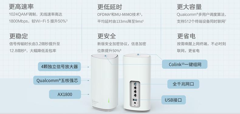 360路由與京東智聯(lián)云強(qiáng)強(qiáng)聯(lián)手，發(fā)布新款無線寶WiFi6路由器