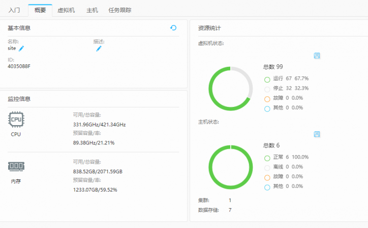 國家大型甲級建筑設(shè)計(jì)院，利用壘知科技HGBC云平臺解決BIM應(yīng)用難題！