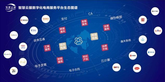 助力國家電商法的實施，智慧云服來了