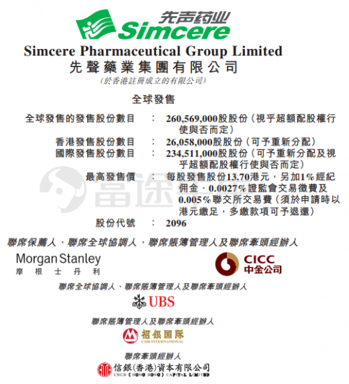 “老牌藥企”先聲藥業(yè)開啟港股IPO，富途近百億額度助力打新！
