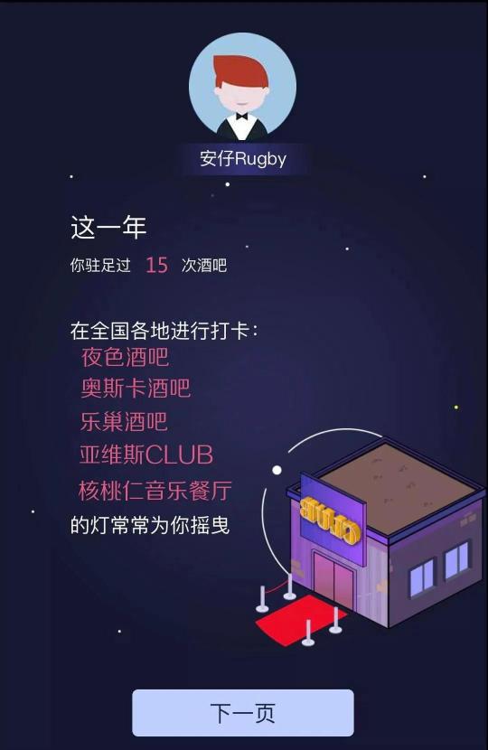 營業(yè)額5億+，這支60人的創(chuàng)業(yè)團(tuán)隊(duì)是“夜京城”背后的操盤者