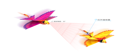 2020世界機器人大會漢王仿生撲翼鳥新品亮相，“這是什么新物種？”